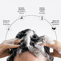 Hair Atelier SLES Free Shampoo lather for gentle scalp cleansing